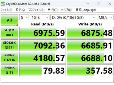 SSD(CORSAIRの「MP600 PRO XT 2TB」)