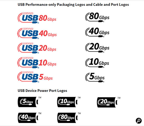 USBロゴ