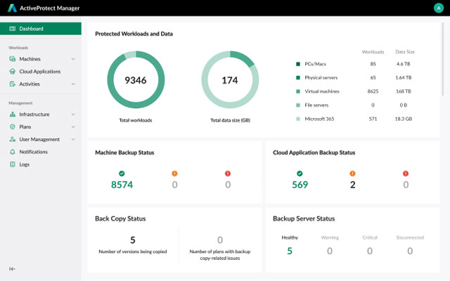 バックアップに特化したオペレーティングシステム「ActiveProtect Manager(APM)」